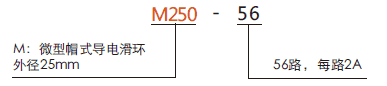 m250M250系列中型帽式滑环（外径：25mm）系列滑环特点
